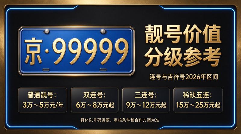 北京小牛京牌租电车指标服务现场